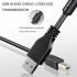 C1USB Cardioid Condenser USB Microphone C1USB Cardioid Condenser USB Microphone With Free 6 Feet NETCNA HDMI Cable – BY NETCNA